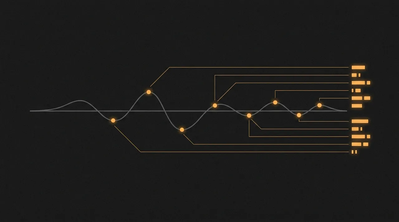 A call waveform with marked moments, each traced out into a structured amber line item.