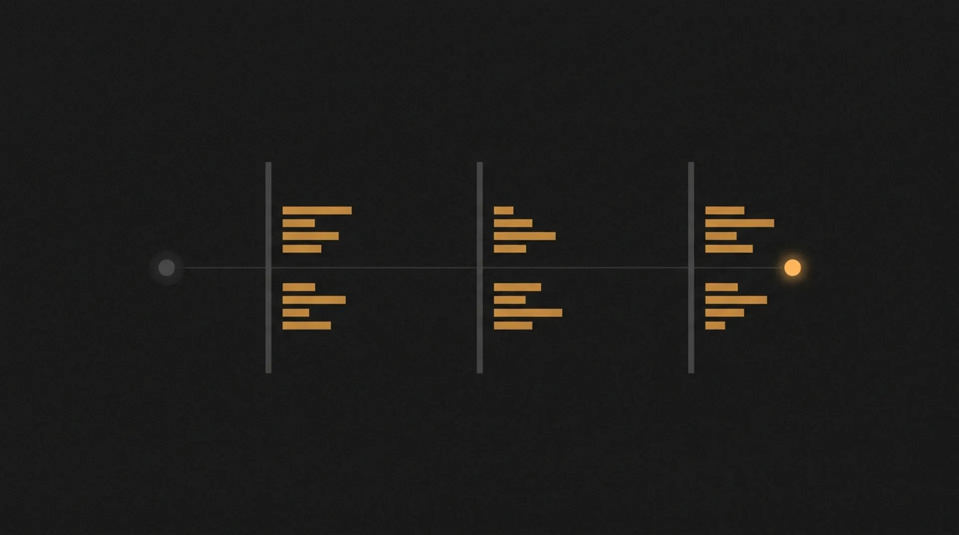 A single dot scored through three vertical gates with weighted amber score bars, glowing amber after the final gate.